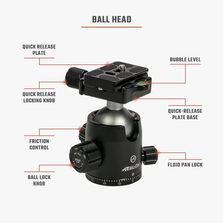 MIDAS TRIPOD AL28 image 3