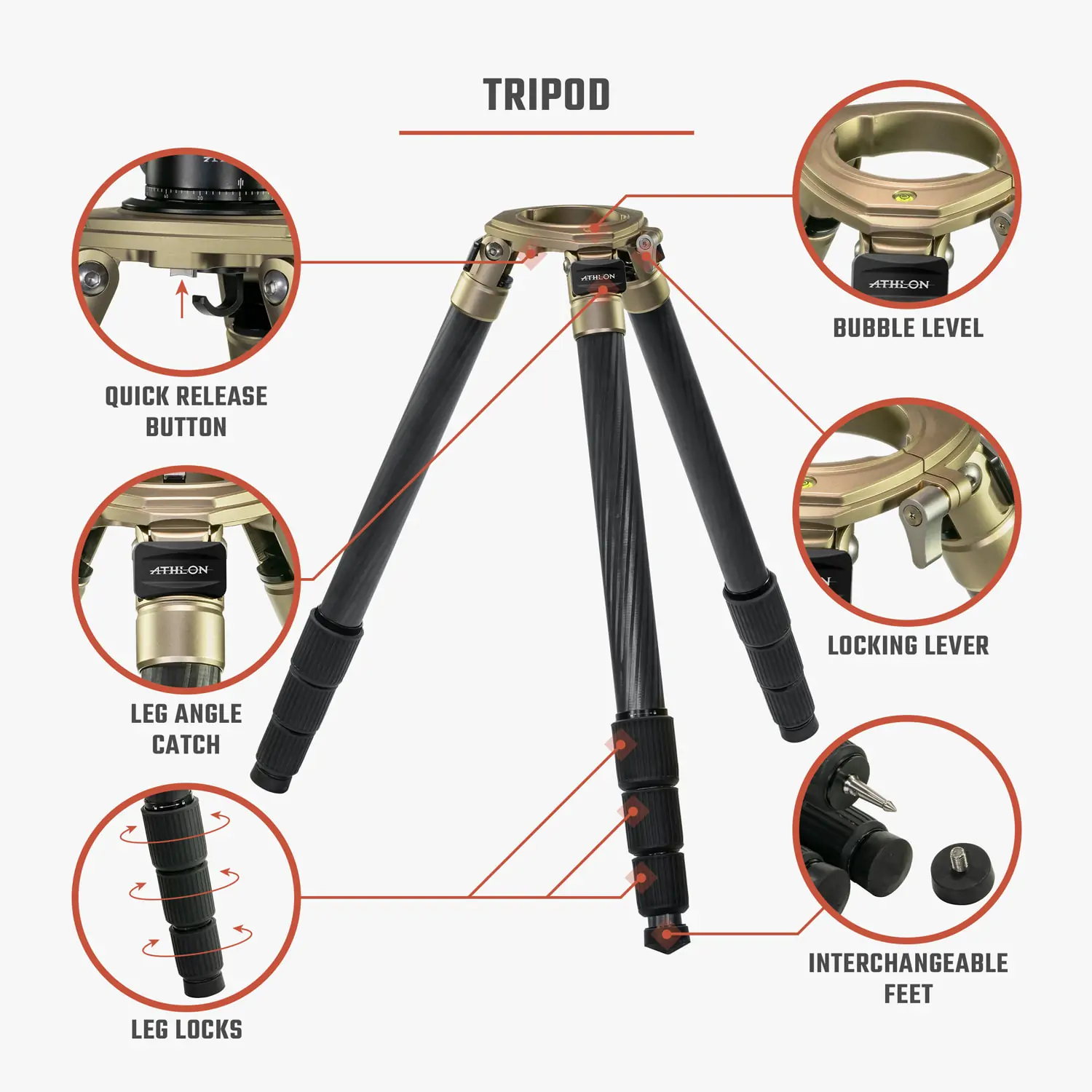 MIDAS TRIPOD CF40 image 2