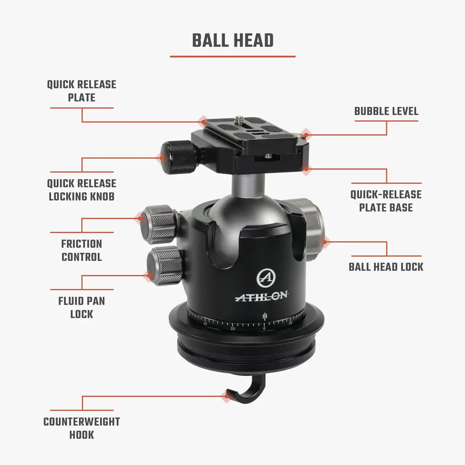 MIDAS TRIPOD CF40 image 3